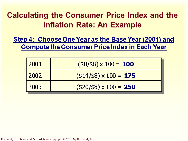 Calculating the Consumer Price Index and the Inflation Rate: An Example Step 4: 